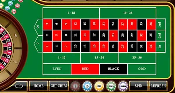 Cận cảnh bàn Roulette và các loại chip cược.